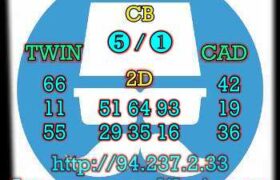 prediksi china 27 mei 2023