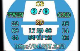 prediksi china 3 mei 2023