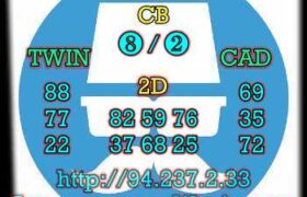 prediksi china 30 mei 2023