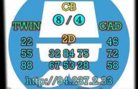 prediksi china 4 mei 2023