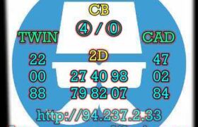 prediksi china 5 mei 2023