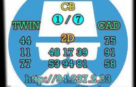 prediksi china 6 mei 2023