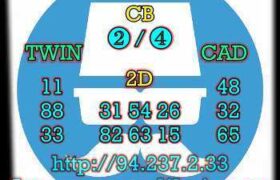 prediksi china 7 mei 2023