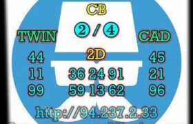 prediksi china 8 mei 2023