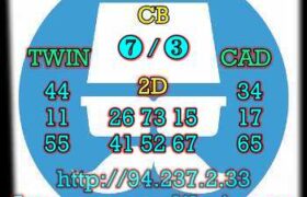 prediksi china 9 mei 2023