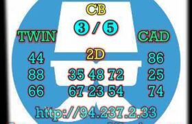 prediksi hk 1 mei 2023