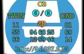 prediksi hk 10 mei 2023