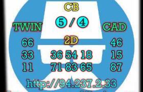 prediksi hk 13 mei 2023