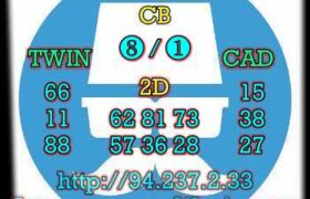 prediksi hk 14 mei 2023