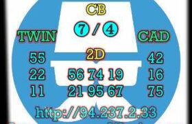 prediksi hk 21 mei 2023