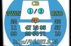 prediksi hk 23 mei 2023