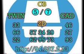 prediksi hk 28 mei 2023