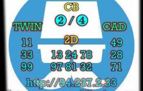 prediksi hk 3 mei 2023