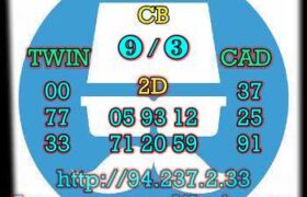 prediksi hk 9 mei 2023