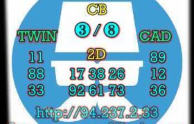 prediksi sdy 10 mei 2023