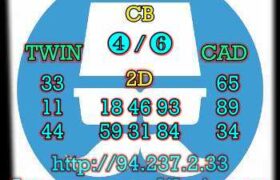 prediksi sdy 11 mei 2023