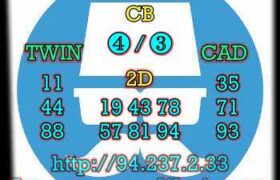 prediksi sdy 12 mei 2023