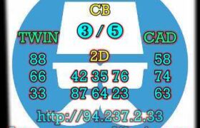 prediksi sdy 14 mei 2023