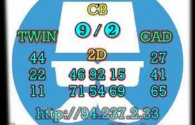 prediksi sdy 15 mei 2023