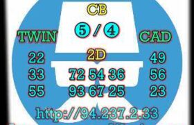 prediksi sdy 16 mei 2023