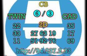 prediksi sdy 17 mei 2023