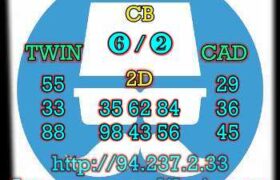 prediksi sdy 18 mei 2023