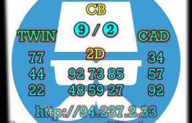 prediksi sdy 19 mei 2023