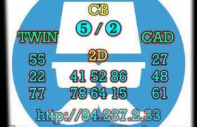 prediksi sdy 2 mei 2023