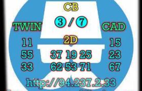 prediksi sdy 20 mei 2023