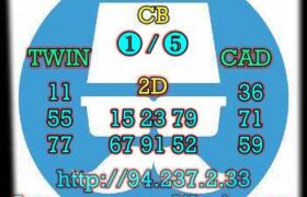 prediksi sdy 28 mei 2023