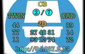 prediksi sdy 31 mei 2023