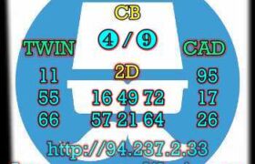 prediksi sgp 14 mei 2023