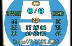 prediksi sgp 22 mei 2023
