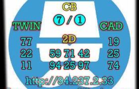 prediksi sgp 3 mei 2023