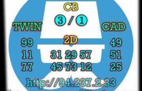 prediksi sgp 4 mei 2023