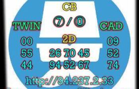 prediksi taiwan 13 mei 2023