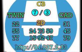 prediksi taiwan 14 mei 2023