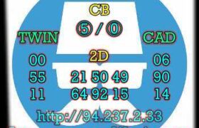 prediksi taiwan 2 mei 2023