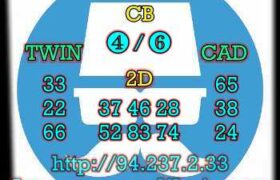 prediksi taiwan 22 mei 2023