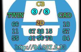 prediksi taiwan 3 mei 2023