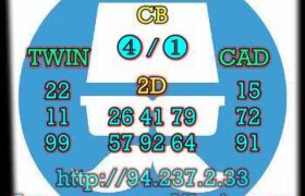 prediksi taiwan 8 mei 2023