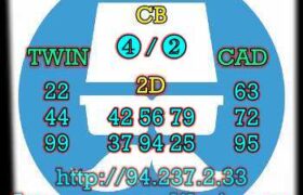 prediksi cambodia 5 juni 2023