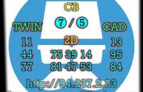 prediksi cambodia 16 juni 2023