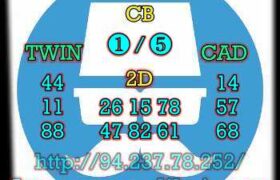 prediksi cambodia 25 juni 2023