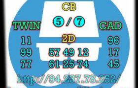 prediksi cambodia 28 juni 2023