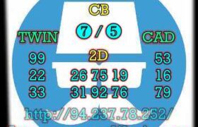 prediksi cambodia 29 juni 2023