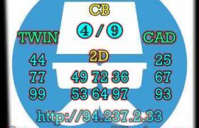 prediksi cambodia 3 juni 2023