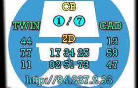 prediksi cambodia 4 juni 2023