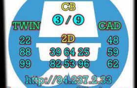 prediksi china 12 juni 2023