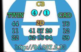 prediksi china 16 juni 2023